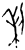 利(甲骨文·商·无名黄组)